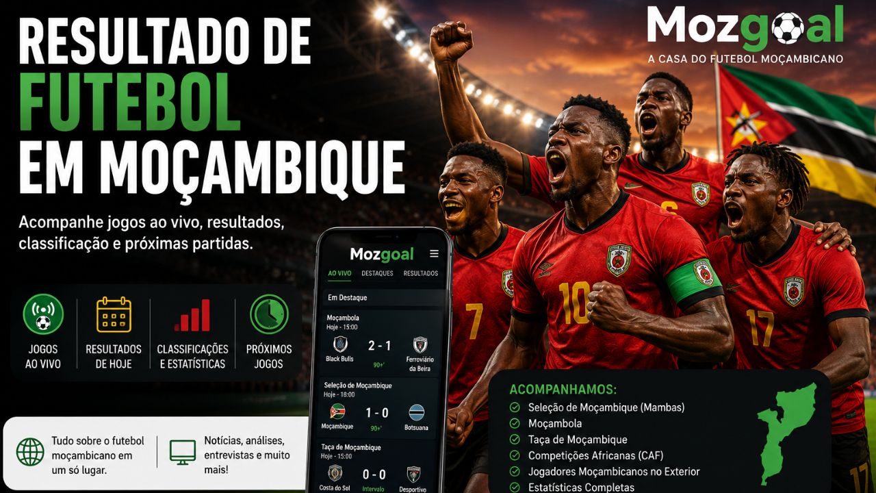 Resultado de Futebol em Moçambique: Jogos de Hoje, Resultados ao Vivo e Próximas Partidas